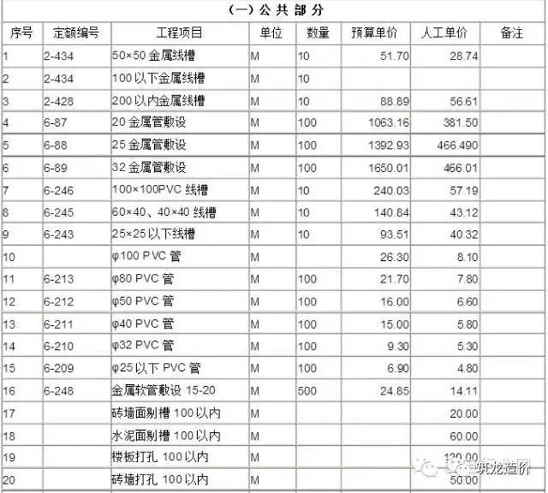工程服务印花税：2026年政策解读与成本博弈深度剖析