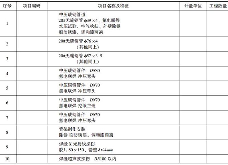 钢结构施工组织设计方案:从零到一的全流程解析